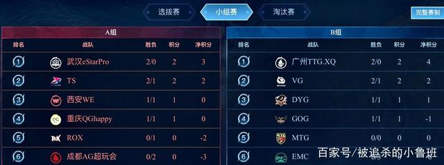 锤炼与成长 锤炼与成长