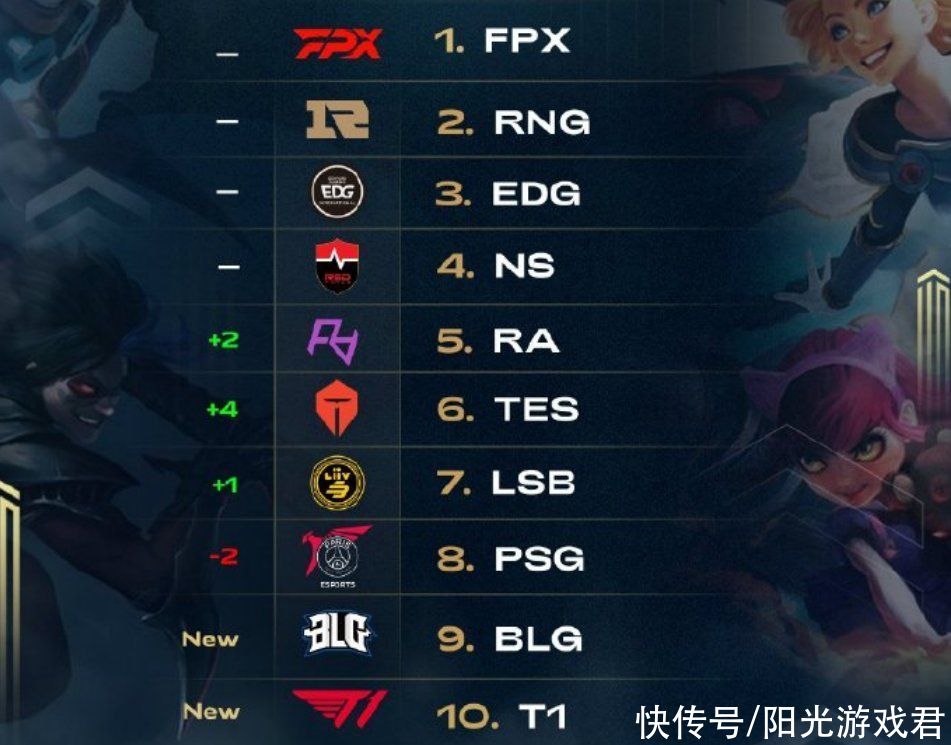 完备的青训 完备的青训